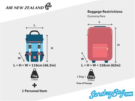 singapore airlines baggage allowance nz